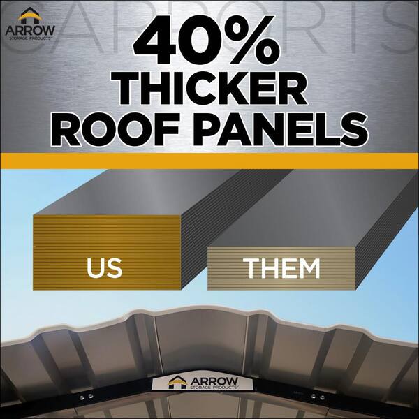 Arrow 12 ft. x 29 ft. x 9 ft. Charcoal Carport CPHC122909 - The