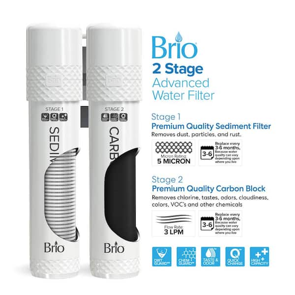 Avalon 2 Stage Replacement Filters, 2-pack