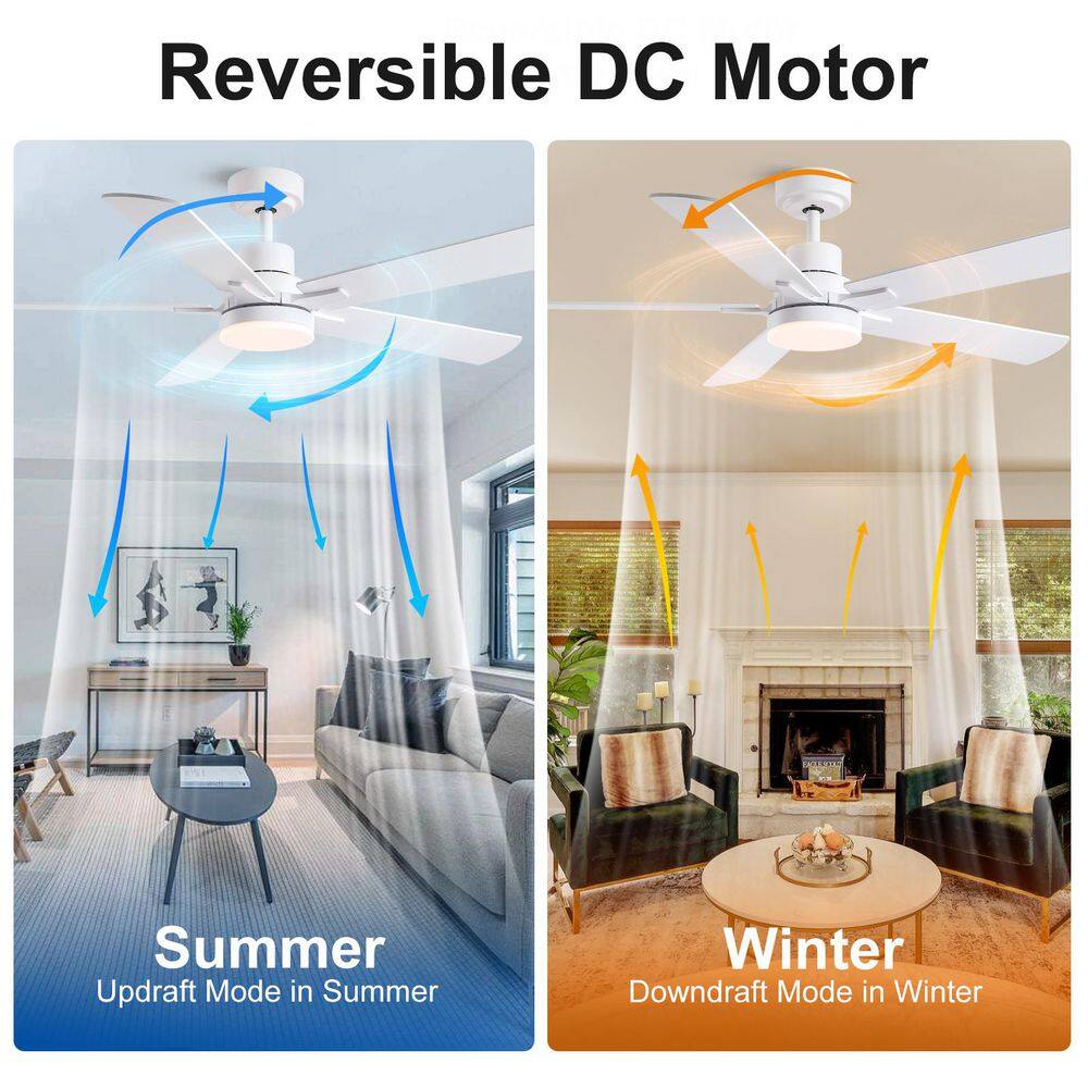 Matte White 52" Ceiling Fan with LED Light and Remote