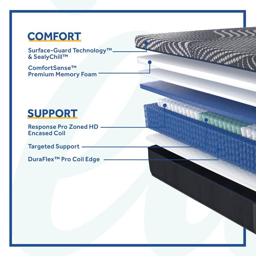 Brenham Luxe Hybrid Firm King Mattress with Gel Memory Foam
