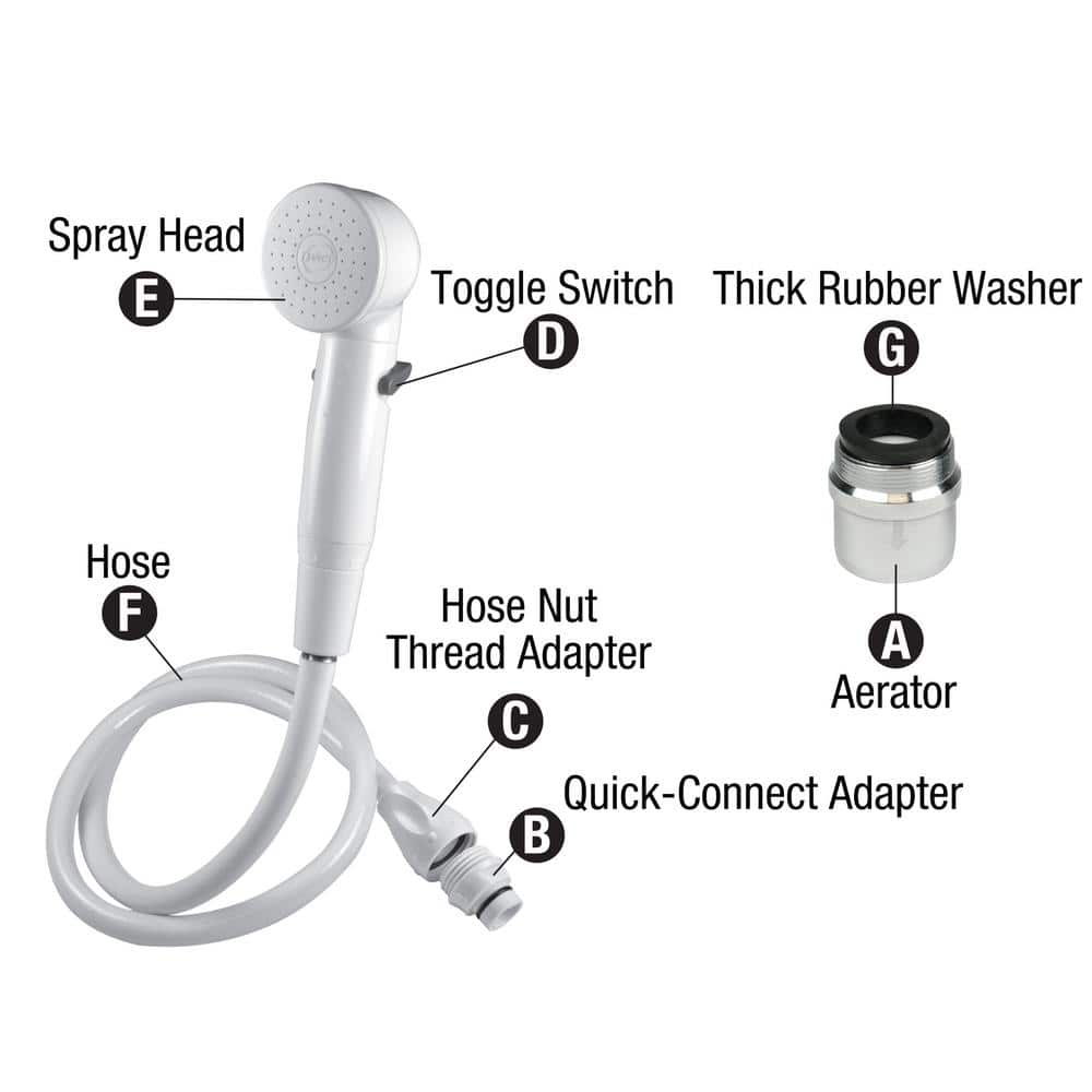 White Plastic Handheld Kitchen Faucet Sprayer with 3-ft Hose