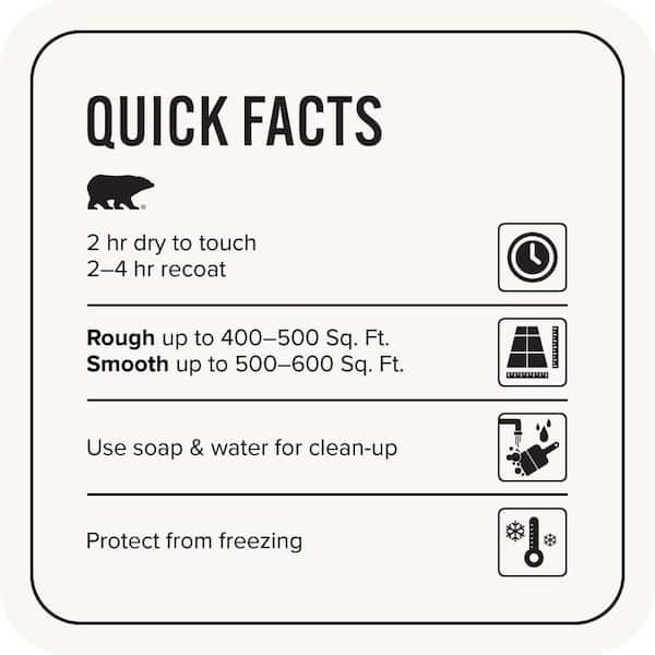 1 Gal. White Solid Color Flat Interior/Exterior Concrete Stain