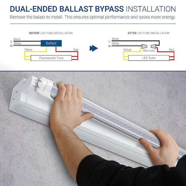 remove ballast from fluorescent fixture for led