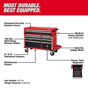 Milwaukee - Tool Cabinets - Tool Chests - The Home Depot