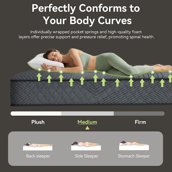 Cooling Innerspring Queen Medium Memory Foam 10 in. Bed-in-a-Box Mattress