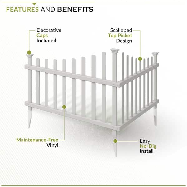 Zippity Outdoor Products Ashley 2 Panels 2.5-ft H x 3-ft W White Vinyl Scallop Fence Panel (Unassembled)