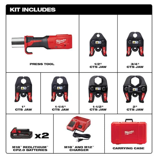 M18 18-Volt Lithium-Ion Brushless Cordless FORCE LOGIC Press Tool Kit w/ CTS Copper 1/2 in. - 2 in. Jaws (6-Jaws Incl)