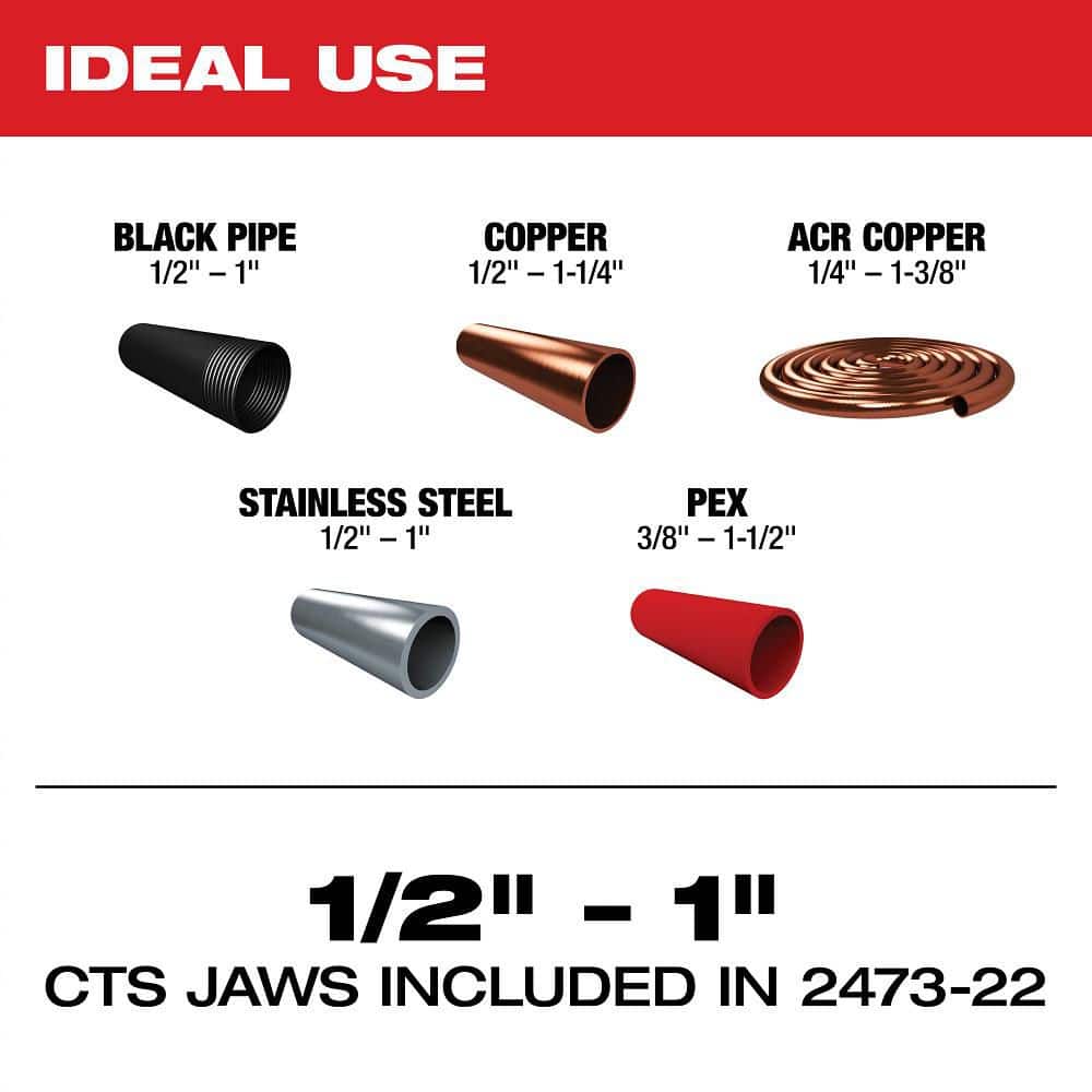 Milwaukee M12 Compact Inflator (2475-20) - Image 2