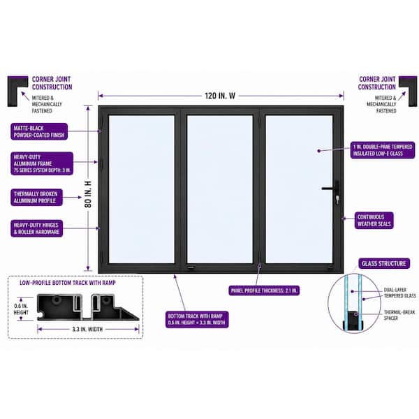 TEZA DOORS Teza B75 Series 120 in. x 80 in. Bifold 3-Panel