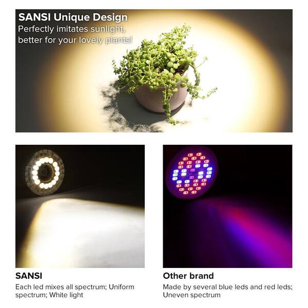 thumbnail image 2 of SANSI 15W LED Grow Light Bulb – Full Spectrum, E26, Indoor Plant Lamp (3 Pack) 2 of 5