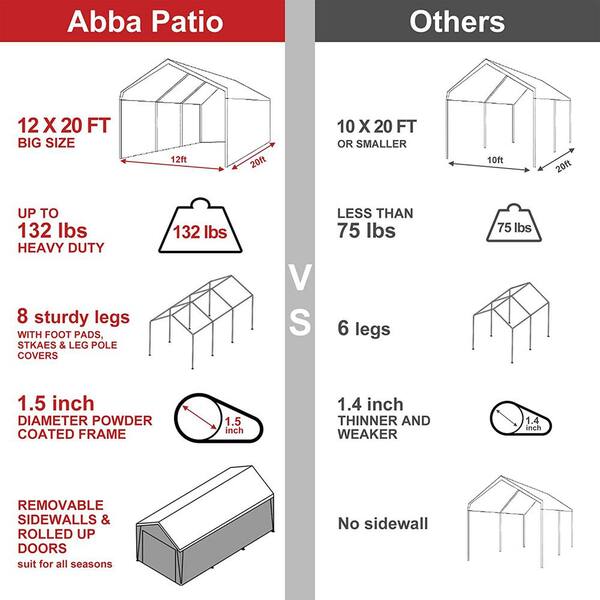 Abba Patio Carport Heavy Duty Carport With Removable Sidewalls Doors Portable Garage Extra Large Car Canopy For Auto In 2021 Portable Garage Car Canopy Car Shelter