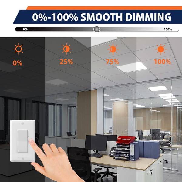 WYZM 2 ft. x 2 ft. 5800 Lumens Integrated LED Panel Light, 5000K
