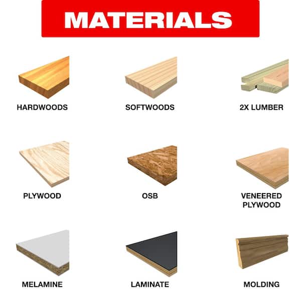 8-1/4 in. x 40-Tooth and 8-1/4 in. x 60-Tooth Fine Circular Saw Blades (2-Blades)