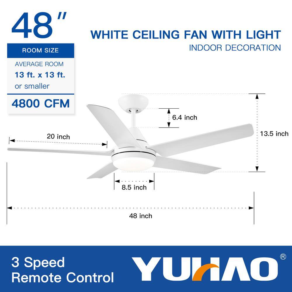 48-inch White Steel Ceiling Fan with Integrated LED Light and Remote Control