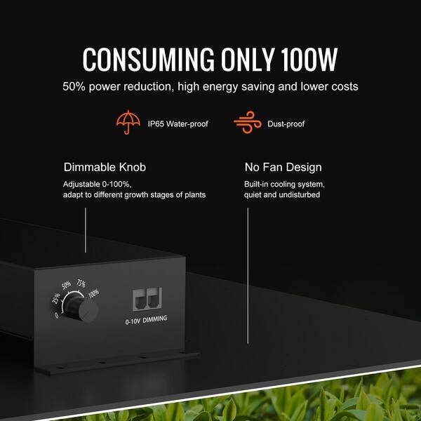 SVOPES 400 W LED Grow Light, Full Spectrum Dimmable, High Yield