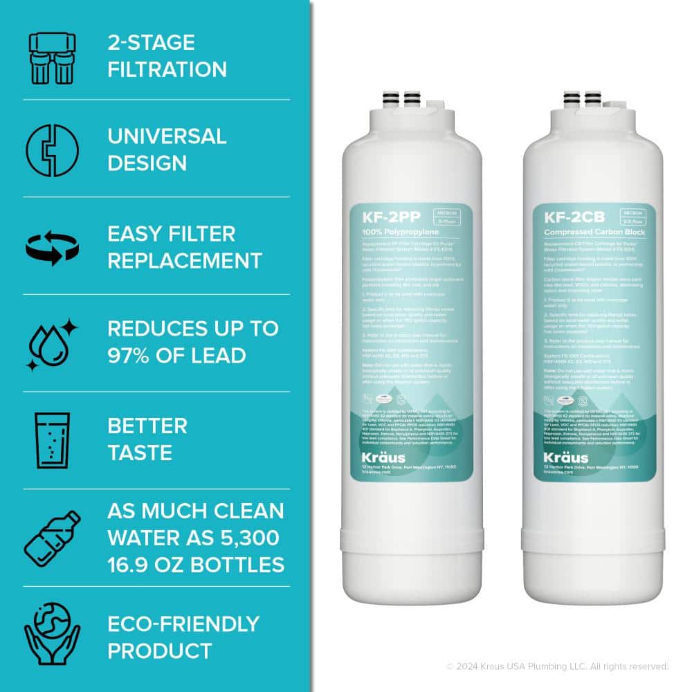 Kraus 2-Stage Under Sink Water Filter Replacement Cartridges