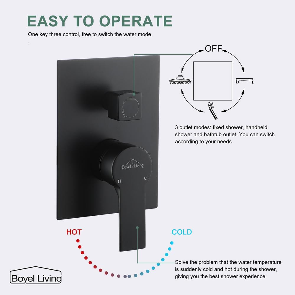 Matte Black Wall-Mounted Multi-Head Shower System with Handheld