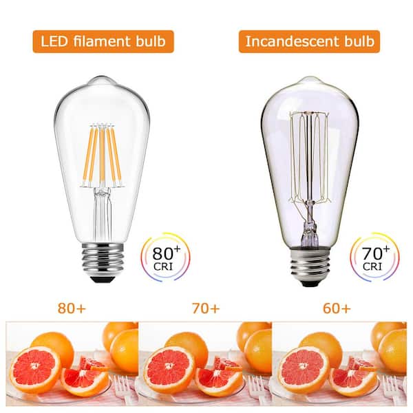 YANSUN ST64 E26 Medium Base 80 Watt Equivalent Vintage LED Edison Filament  Light Bulb in Neutral White (4-Pack) H-FB02005W10E26-4N1 - The Home Depot