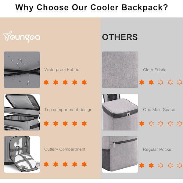 Paw Print Insulated Cooler Backpack - 30L Waterproof Leakproof Picnic & Camping Bag