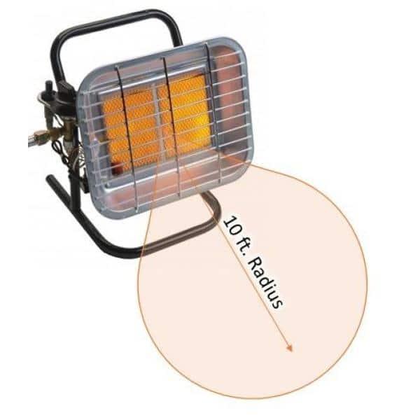 Compact Black Steel Infrared Propane Portable Heater