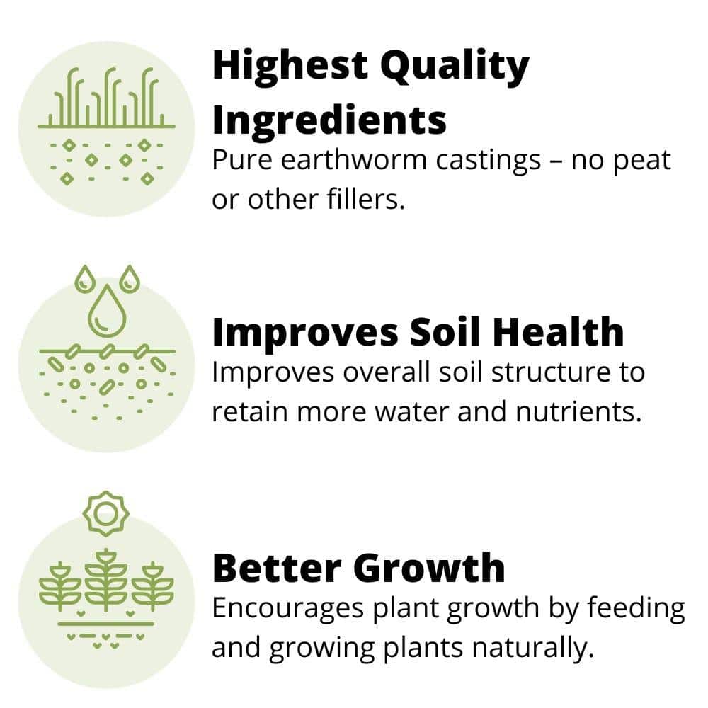 https://images.thdstatic.com/productImages/a26d2eff-6c0c-4c6f-aef3-5c5827685591/svn/earth-science-organic-plant-food-12130-4f_1000.jpg