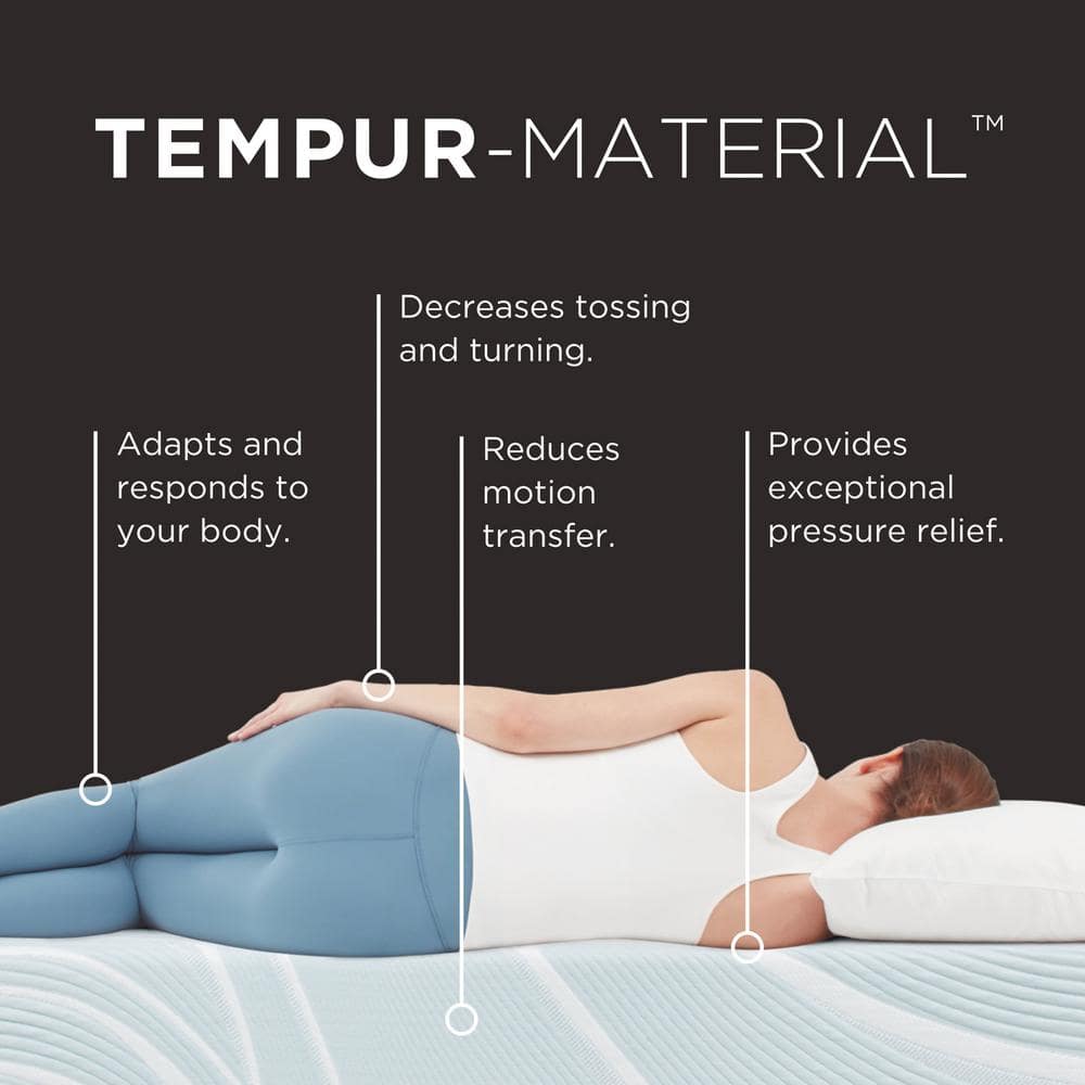 Queen Medium Memory Foam Adjustable Mattress with SmartClimate Cover