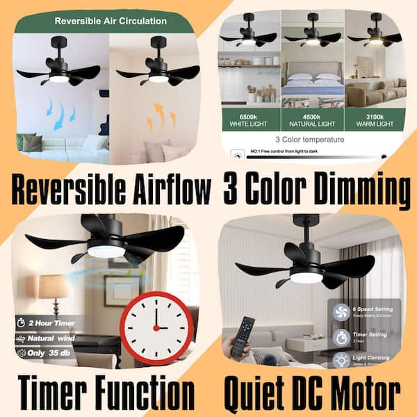 28 Inch Ceiling Fans with Lights and Remote/APP Control, with 5 Reversible Blades 3 Colors Dimmable 6 Speeds Ceiling Fan