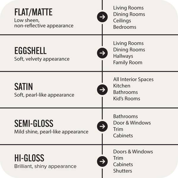 BEHR MARQUEE 5 gal. Home Decorators Collection #HDC-MD-06 BEHR MARQUEE 5 gal. Home Decorators Collection #HDC-MD-06