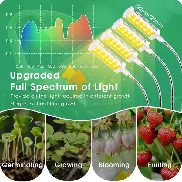 4-Light 96-Watt Full Spectrum LED Grow Light with Adjustable Gooseneck and Desk Clip 4-Light 96-Watt Full Spectrum LED Grow Light with Adjustable Gooseneck and Desk Clip