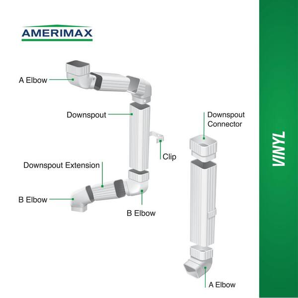 2x3 Aluminum Gutter Drop Outlet - 2 Pack For Downspout Connection