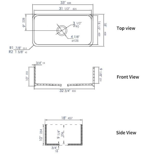 Life Without Alu?: Basic Kitchen Measurements