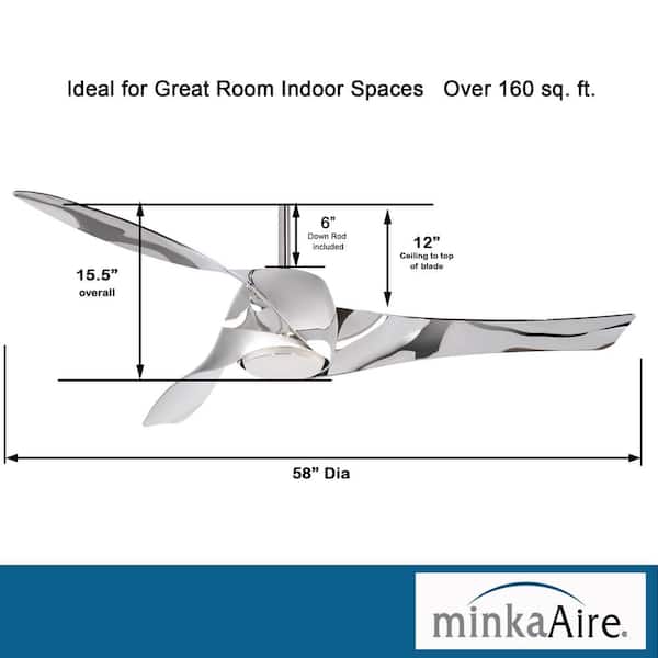 Minka Aire Artemis 58 In Integrated, Minka Aire Artemis 58 Ceiling Fan