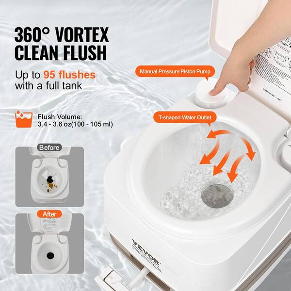 2.6 Gallon 10L Portable Toilet Flush Commode Potty Outdoor Indoor Travel Camping