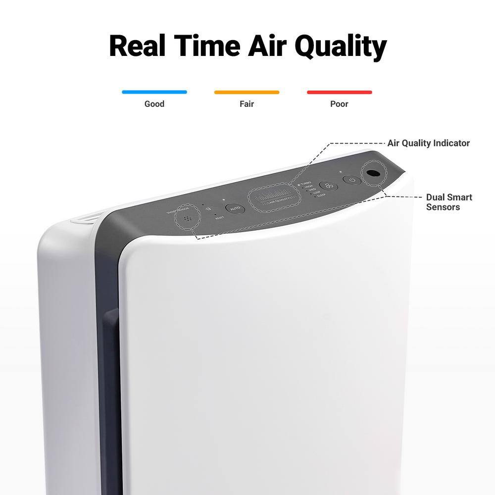 D360 True HEPA Air Purifier - rated 4.6315 stars from 673 reviews