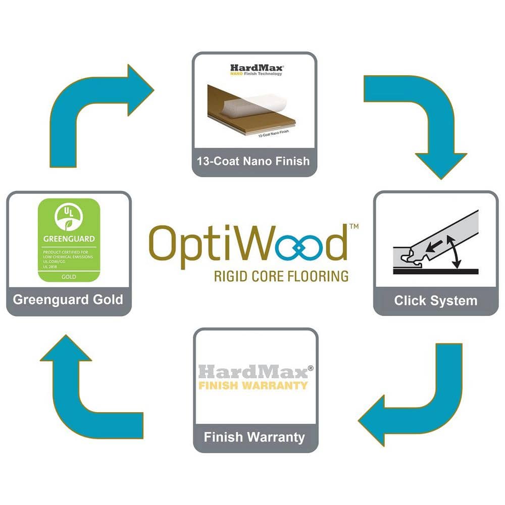 Banff White Oak Waterproof Engineered Hardwood Flooring