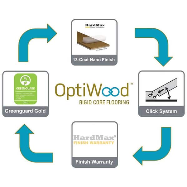 OptiWood Shadow Gray Hickory 2/7 in. T x 5 in. W  Click Lock Hand Scraped Engineered Hardwood Flooring (16.7 sq.ft./case)
