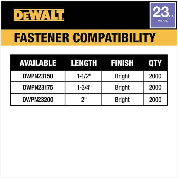 DEWALT ATOMIC Compact Series 20V MAX Pin Nailer 23 Gauge (Bare