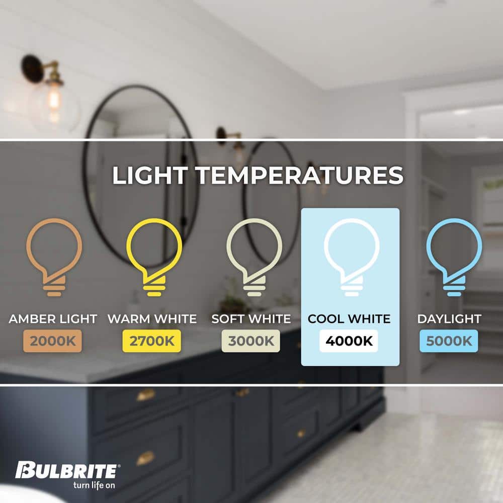60 Watt Equivalent Clear Dimmable LED Filament Bulb
