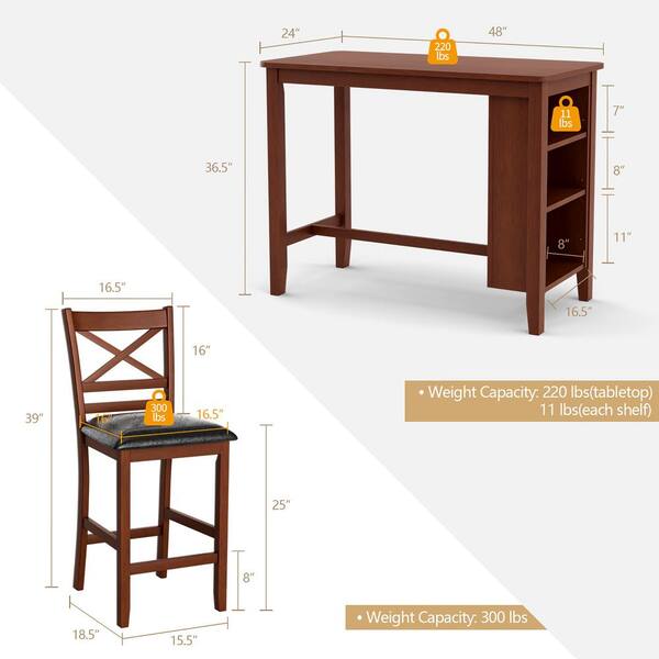 Kansas City Cheifs Heavy-Duty 3 Piece Pub Set - CB Furniture