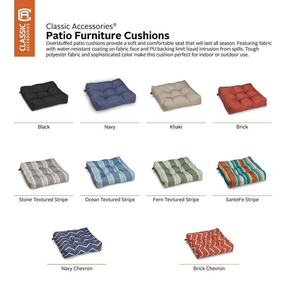 Classic 19'' Square Black Polyester Patio Seat Cushions, 2-Pack