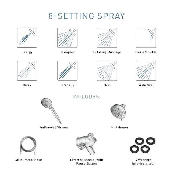 MOEN Hydro Energetix 8-Spray 4.75 in. Dual Tub Wall Mount Fixed