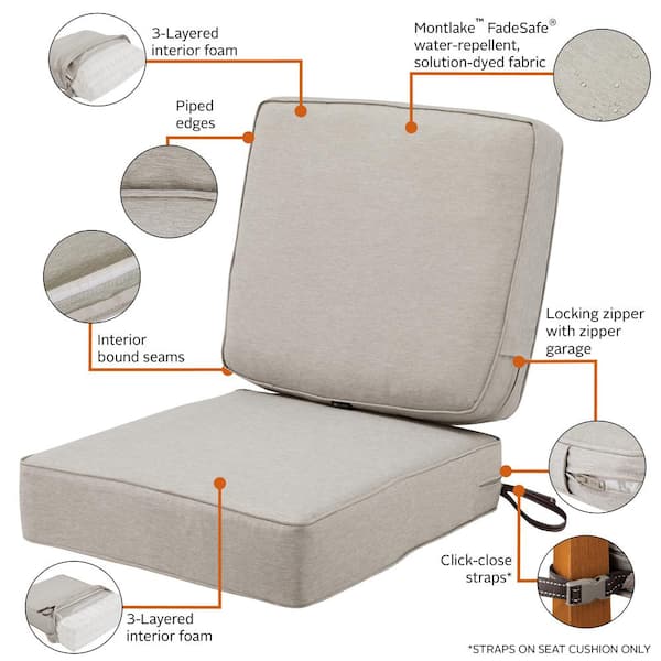 https://images.thdstatic.com/productImages/a2f02a80-dbdd-4ed0-b73a-7c70c796cba7/svn/classic-accessories-lounge-chair-cushions-62-020-hgrey-set-1d_600.jpg