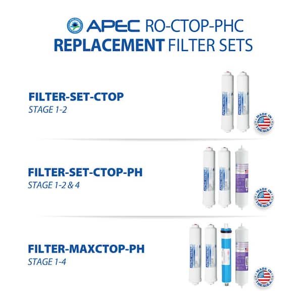APEC Complete Filter Set for Ultimate RO-CTOP-PH Countertop RO Systems (Stages 1-4) APEC Complete Filter Set for Ultimate RO-CTOP-PH Countertop RO Systems (Stages 1-4)