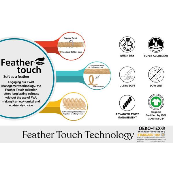 Delara Feather Touch Quick Dry 20 in. x 30 in. Marshmallow Solid