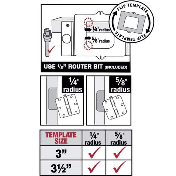 Milescraft Hinge Mate 350 - Complete Kit for Installing Door and Jamb  Hinges and Latch and Strike Plates All Hardware Included 1220 - The Home  Depot