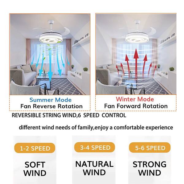 OUKANING 42 in. Integrated LED Modern Indoor White