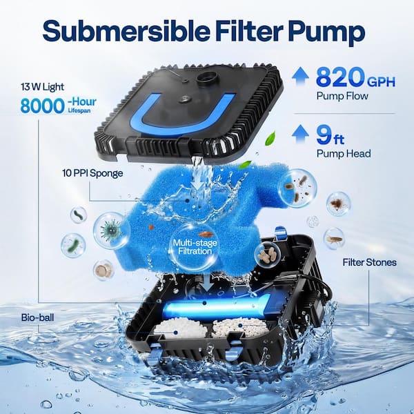 VIVOHOME 820 GPH Submersible RGB Pond Filter Fountain Pump with 6