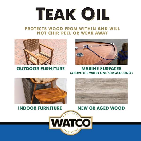 Can You Use Outdoor Watco for Indoor Furniture? Expert Insights