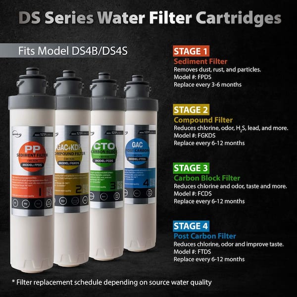 ISPRING DS4-S Bottleless Water Dispenser, Self Cleaning, Stainless Steel, Free-Standing Filtered Water Cooler Dispenser - 3