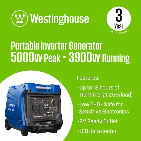 5,000-Watt Gas Powered Portable Inverter Generator with Recoil Start, LED Data Center